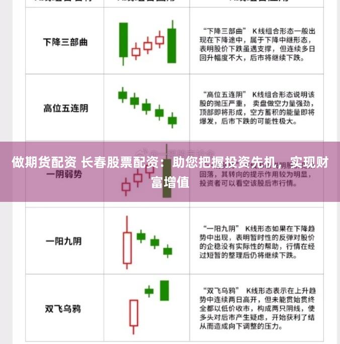 做期货配资 长春股票配资：助您把握投资先机，实现财富增值