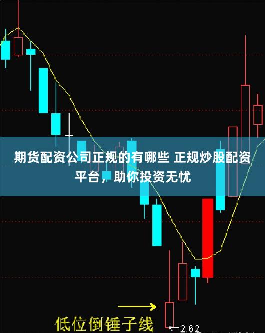 期货配资公司正规的有哪些 正规炒股配资平台，助你投资无忧