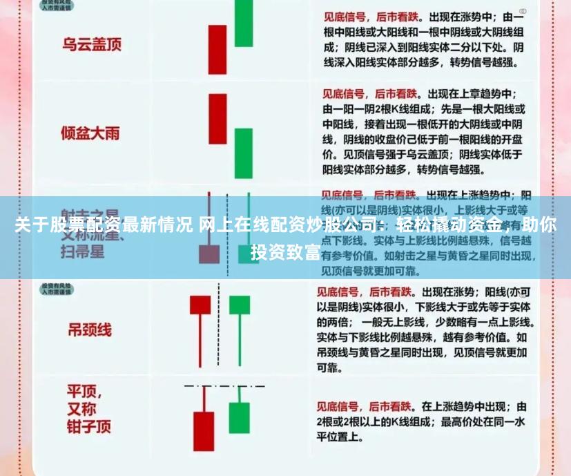 关于股票配资最新情况 网上在线配资炒股公司：轻松撬动资金，助你投资致富