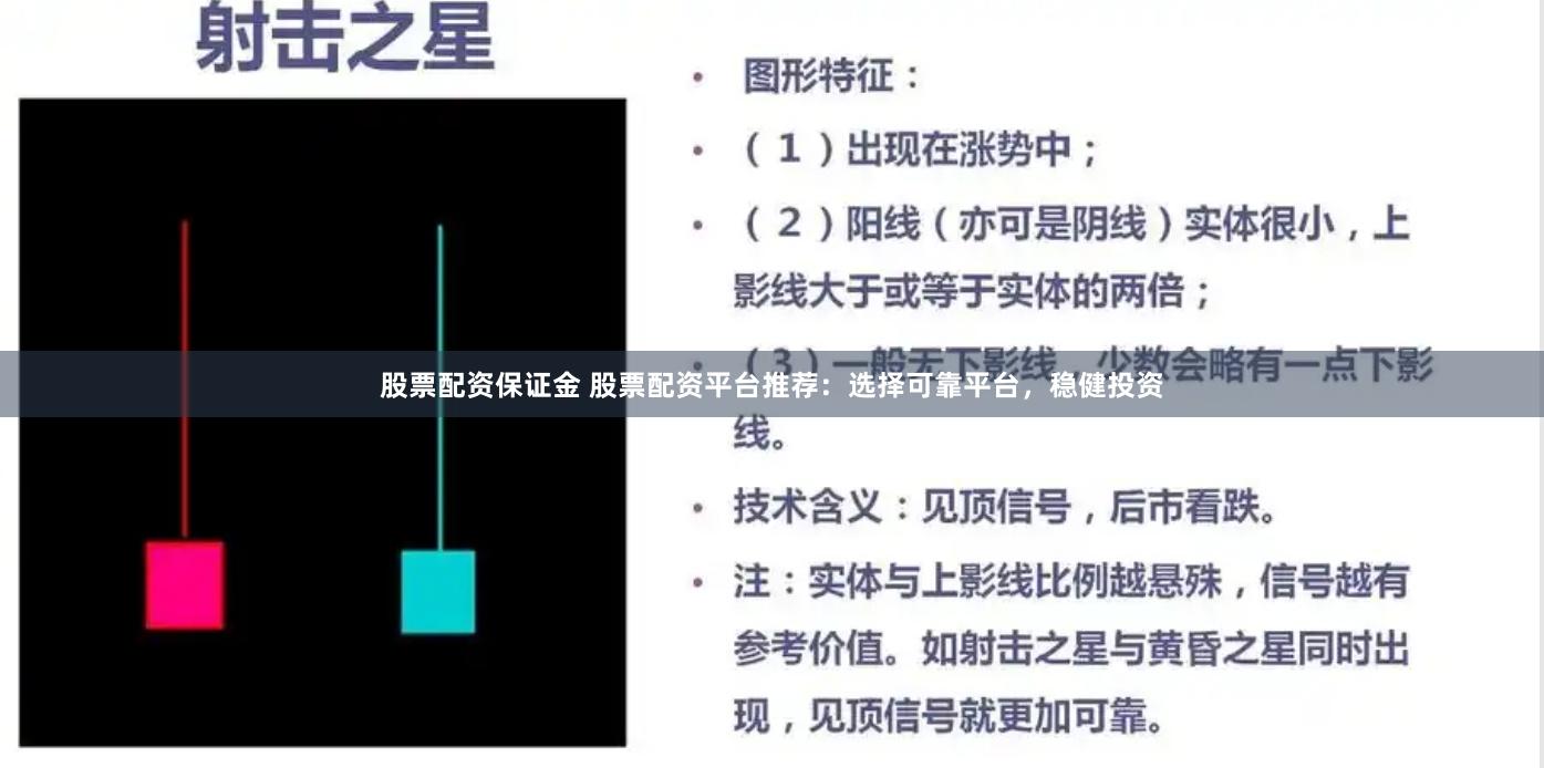 股票配资保证金 股票配资平台推荐：选择可靠平台，稳健投资