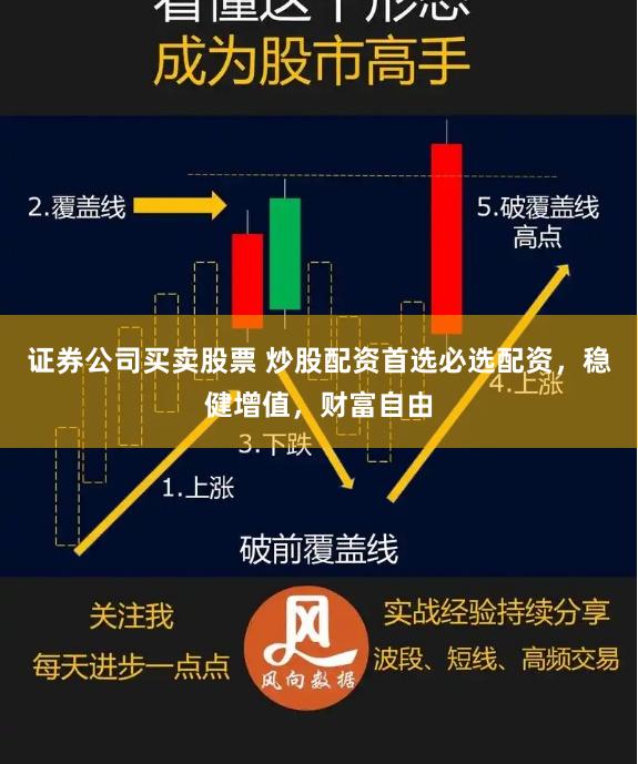 证券公司买卖股票 炒股配资首选必选配资，稳健增值，财富自由