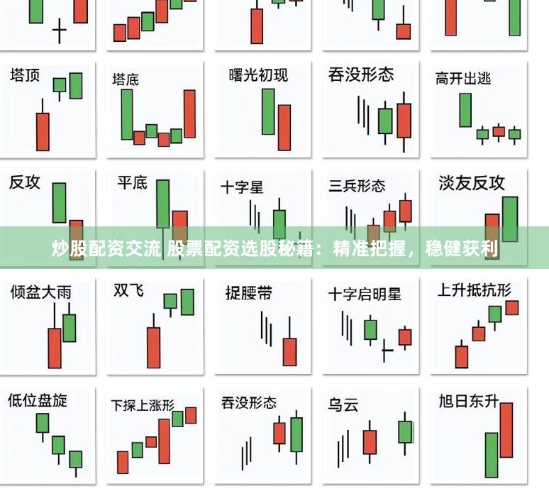 炒股配资交流 股票配资选股秘籍：精准把握，稳健获利