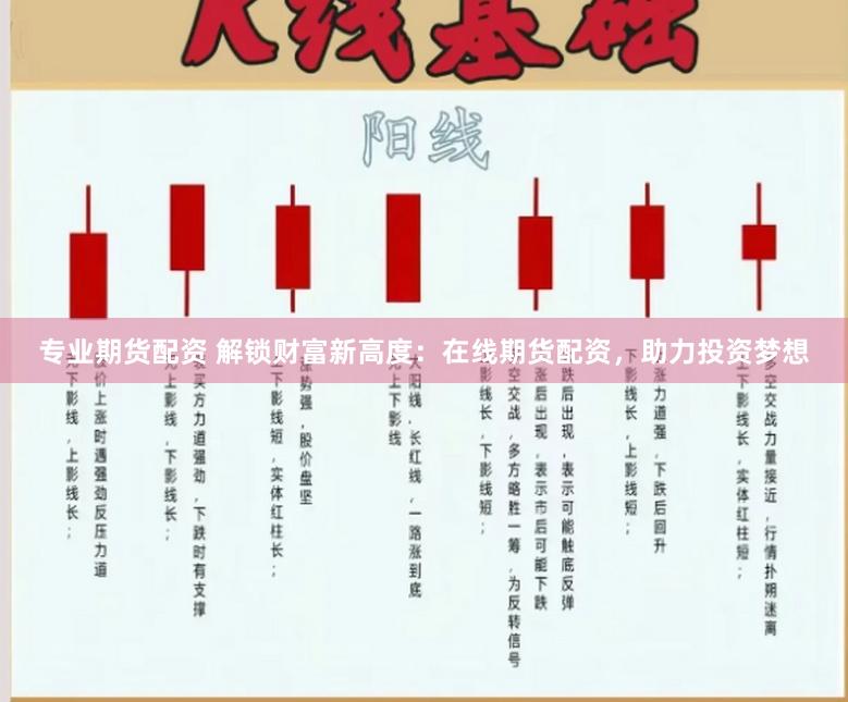 专业期货配资 解锁财富新高度：在线期货配资，助力投资梦想