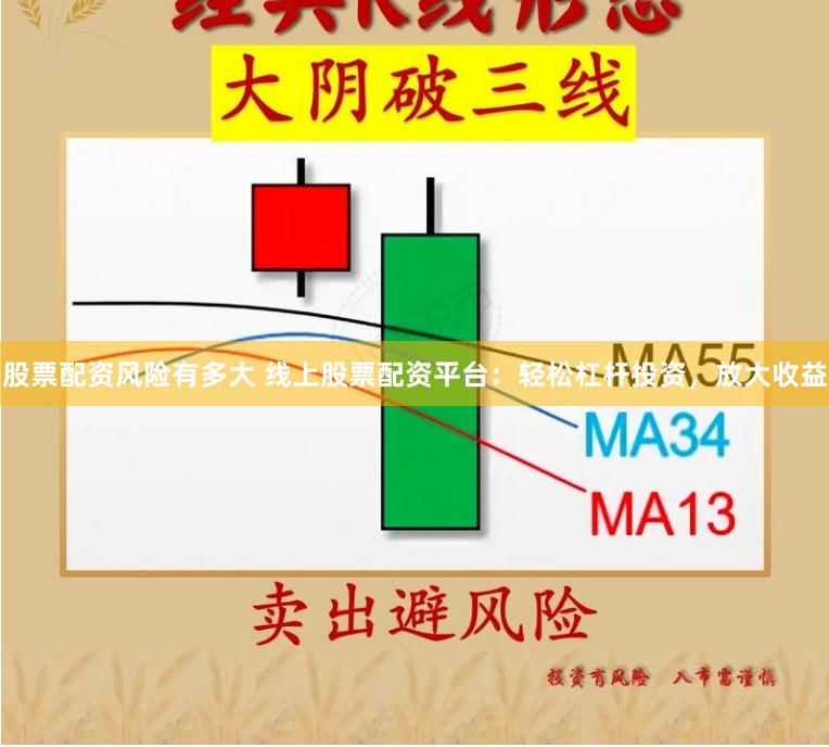 股票配资风险有多大 线上股票配资平台：轻松杠杆投资，放大收益