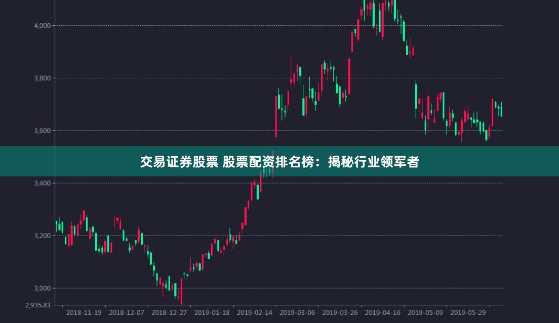 交易证券股票 股票配资排名榜：揭秘行业领军者