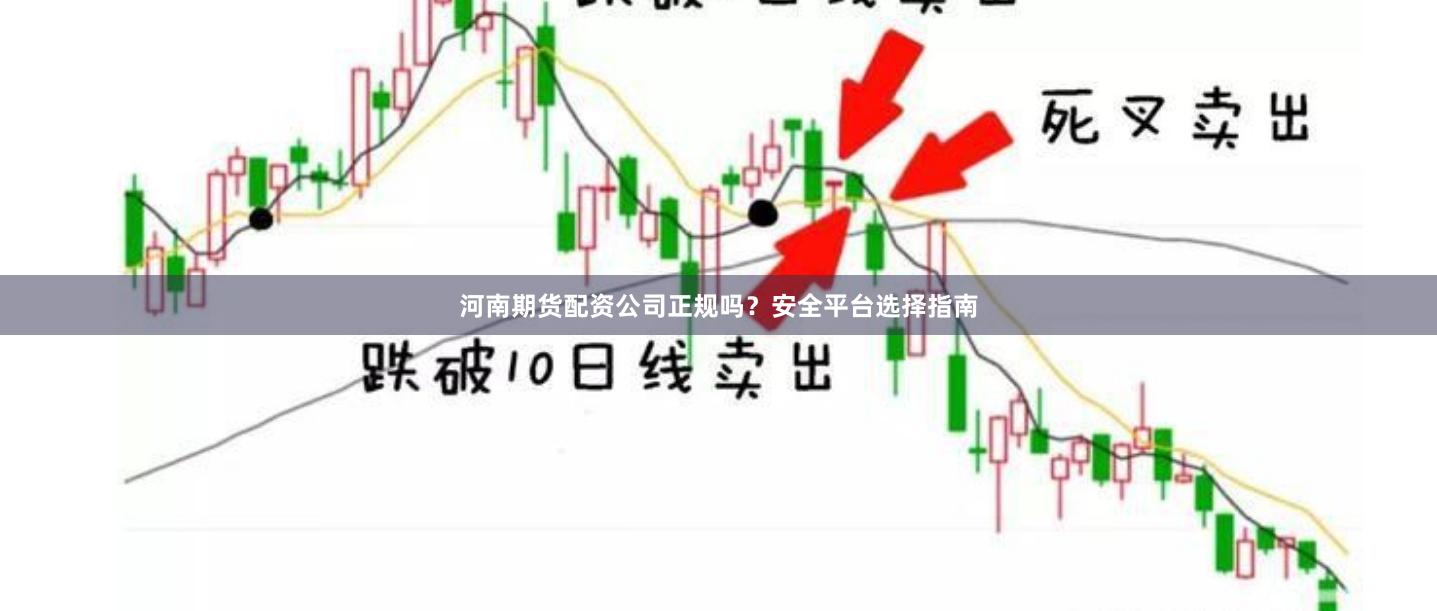 河南期货配资公司正规吗？安全平台选择指南