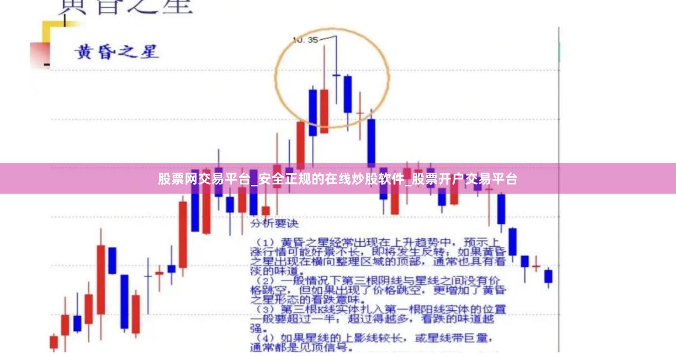 股票网交易平台_安全正规的在线炒股软件_股票开户交易平台