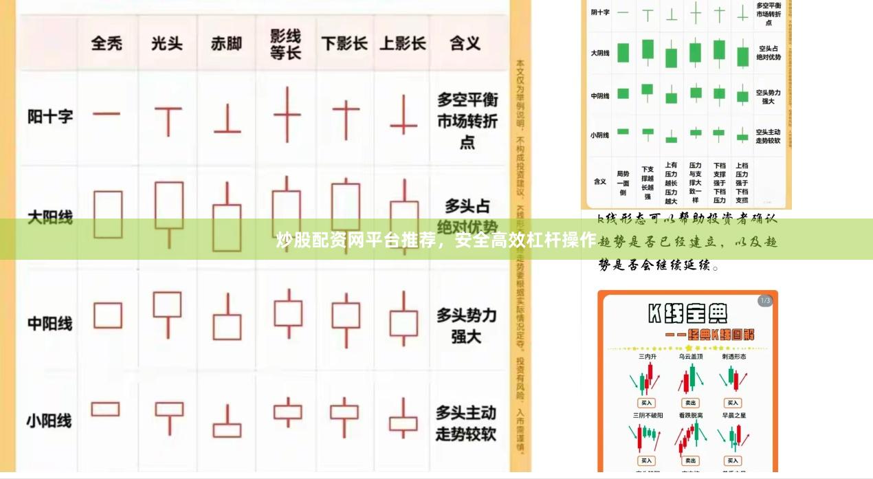 炒股配资网平台推荐，安全高效杠杆操作