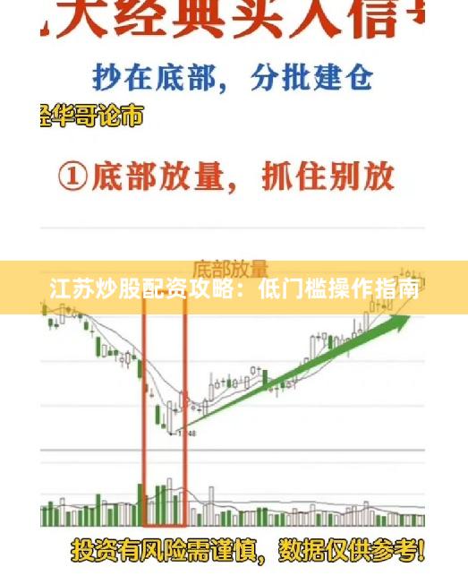 江苏炒股配资攻略：低门槛操作指南